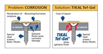 TIKAL TEF GEL 10G